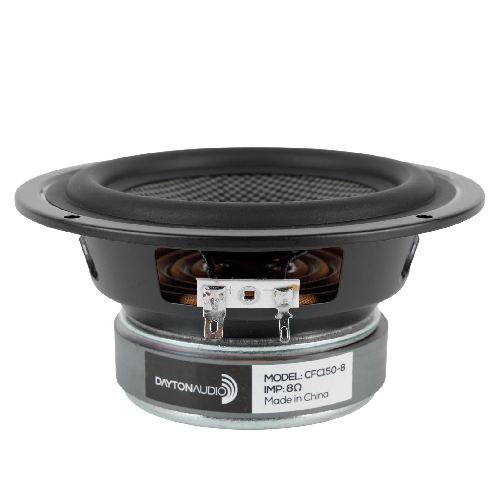 Woofers